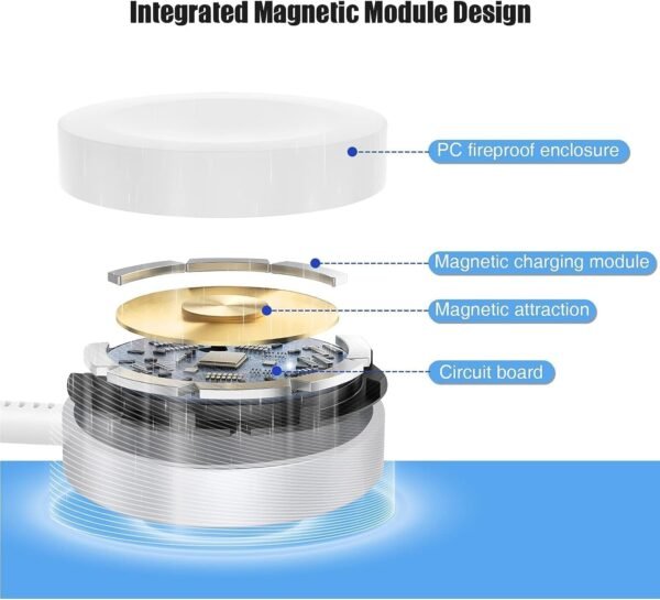 Apple Watch Charger, 3 in 1 Magnetic iWatch Charger with USB-C Charging Cable 4FT for iPhone Apple Watch Series Ultra SE 9 8 7 6 5 4 & iPhone 16/15/14/Galaxy S23 - Image 10