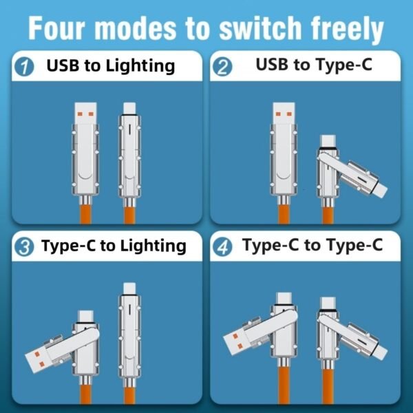 4-in-1 USB C Multi Charger Cable, USB A/C to Type C/Phone,  Charging Cable Compatible with Phone/Laptop/Tablet - Image 3