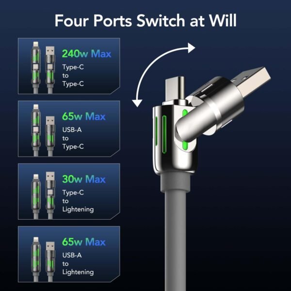 4-in-1 Universal Multi USB Charging Cable, Charger Cord with LED Light Indicators for iPhone 16/15/14/13, iPad, Samsung, MacBook, Tablets & More - Image 3