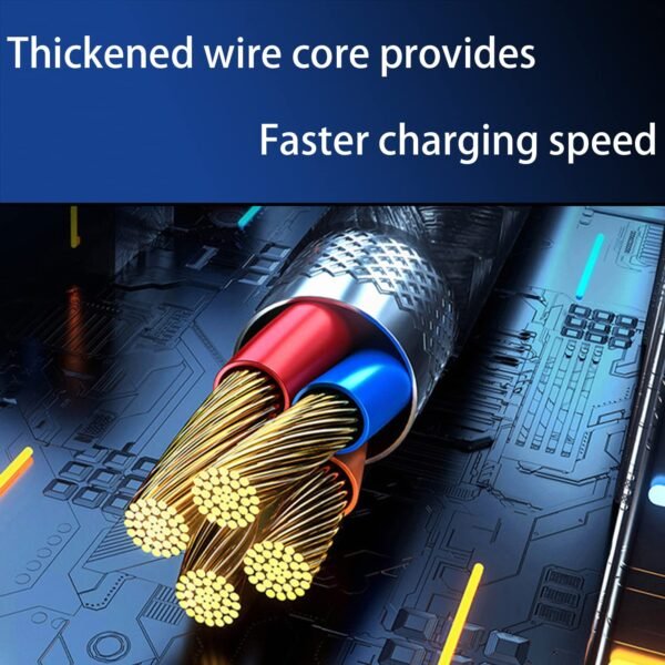 2 Port Car  Charges with 3 Cable -20W - Image 3
