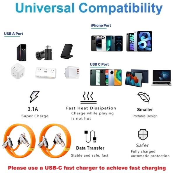4-in-1 USB C Multi Charger Cable, USB A/C to Type C/Phone,  Charging Cable Compatible with Phone/Laptop/Tablet - Image 8