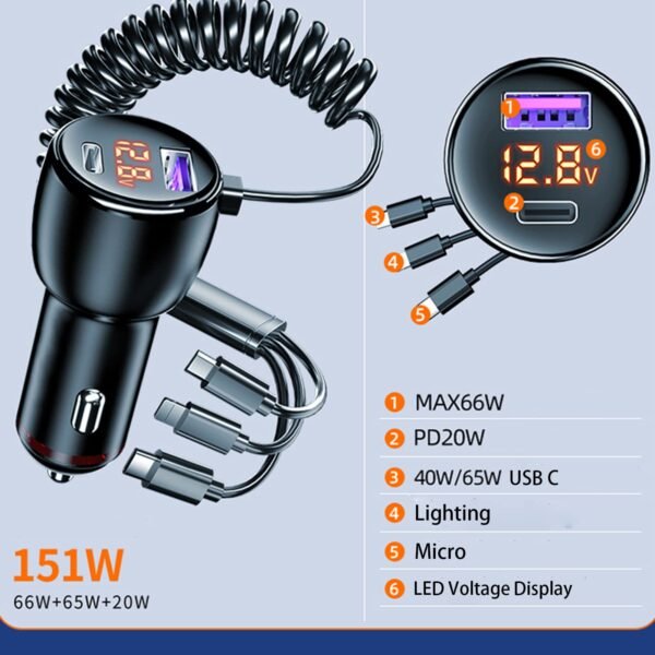 2 Port Car  Charges with 3 Cable -20W - Image 11